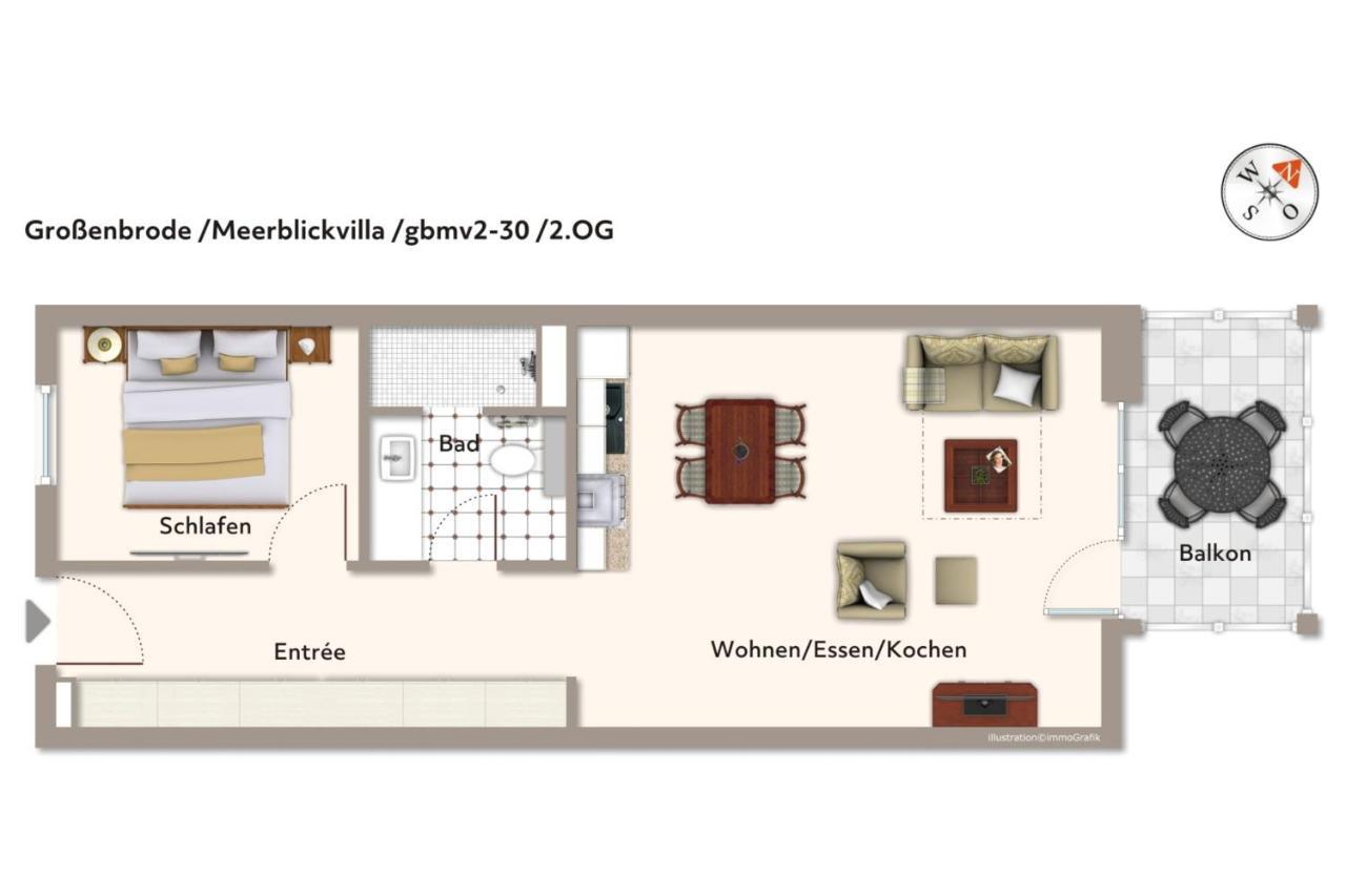 Apartmentanlage Meerblickvilla Apartmentanlage Meerblickvilla 2-30 Grossenbrode Luaran gambar